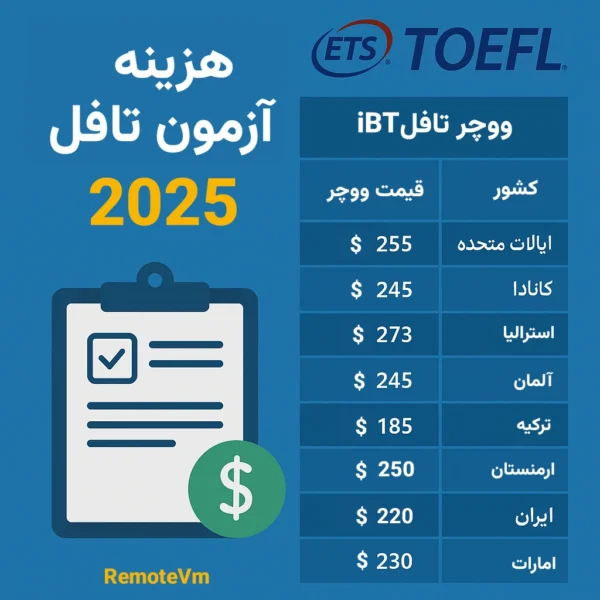 قیمت ووچر تافل 2025